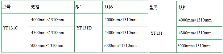 組合式推拉書(shū)寫(xiě)板