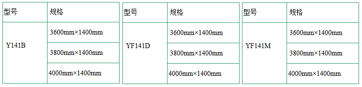 電動遙控式書寫板