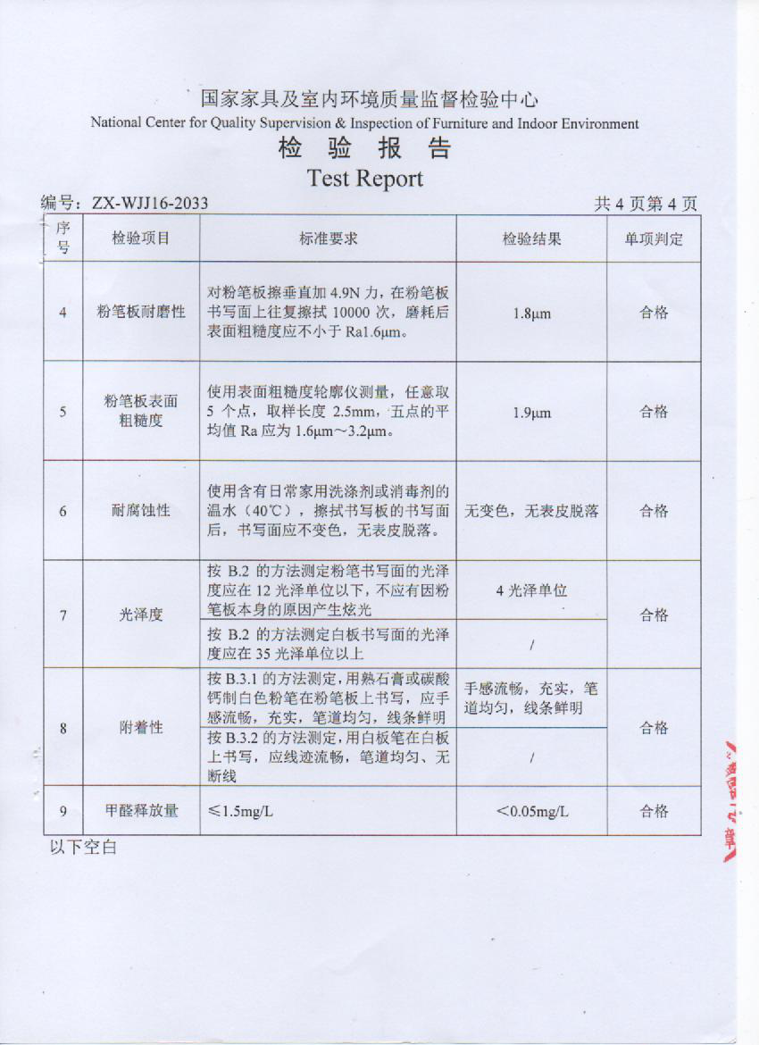 長(zhǎng)沙黑板