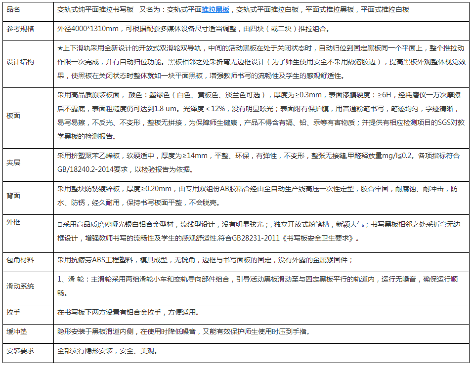 變軌式純平面推拉書(shū)寫(xiě)板